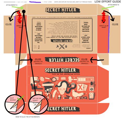 Secret Hitler PNP (my own personalised edition) .